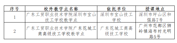 广东工贸职业技术学院的成考办学地址在哪里？教学点有哪些？
