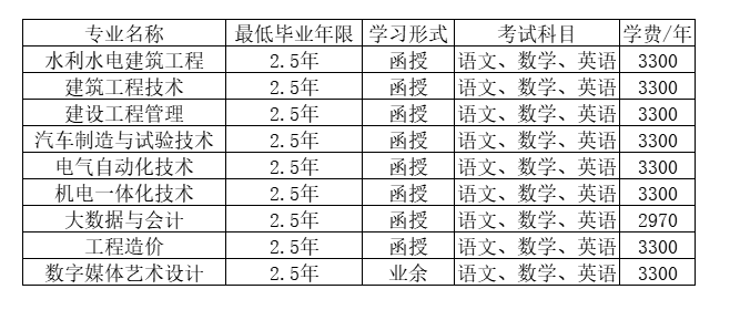 浙江同济科技职业学院的成考考试科目有哪些?登录网址是什么? 浙江同济科技职业学院的成考考试科目有哪些?登录网址是什么?