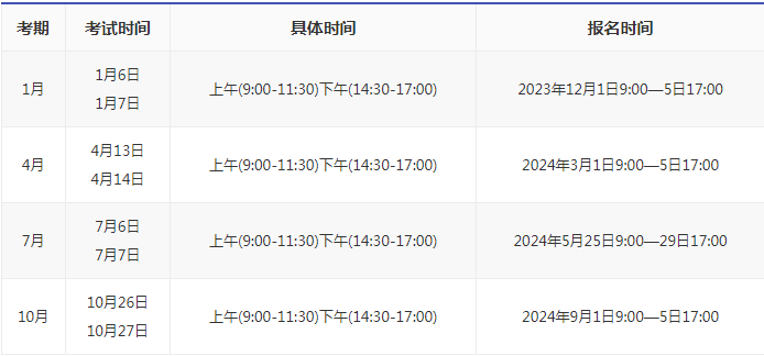 2024年自考江苏4月报名时间是多久？