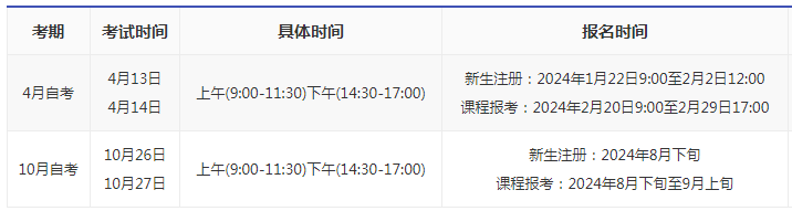 长沙自考本科报名时间2024年？