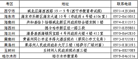 青海省2024年上半年高等教育自学考试报名报考简章