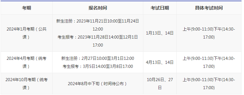 佛山本科自考报名时间多久2024？