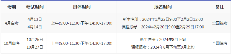 湖南长沙市自考报名时间多久？