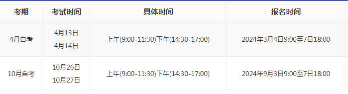 河南自考时间怎么安排的2024？