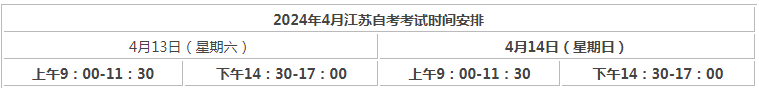2024年4月江苏自考考试时间？