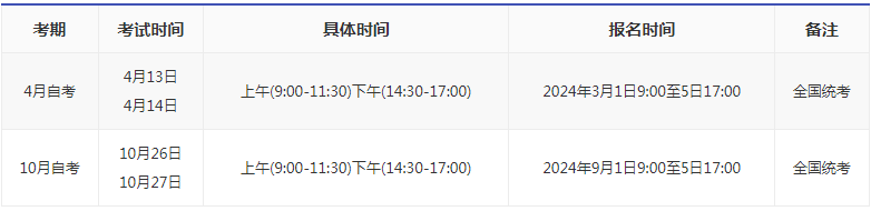 2024年安徽自考时间安排？