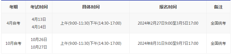 2024云南自考报名时间多久？