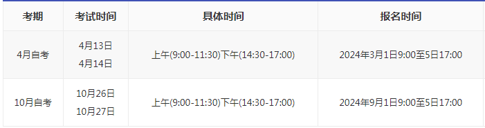 2024芜湖成人自考本科报名时间? 2024芜湖成人自考本科报名时间?