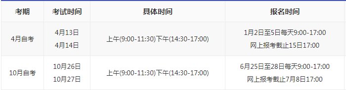 2024年江西自考考试时间是多久？