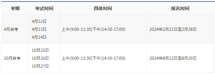 2024湖北成人自考考上时间？