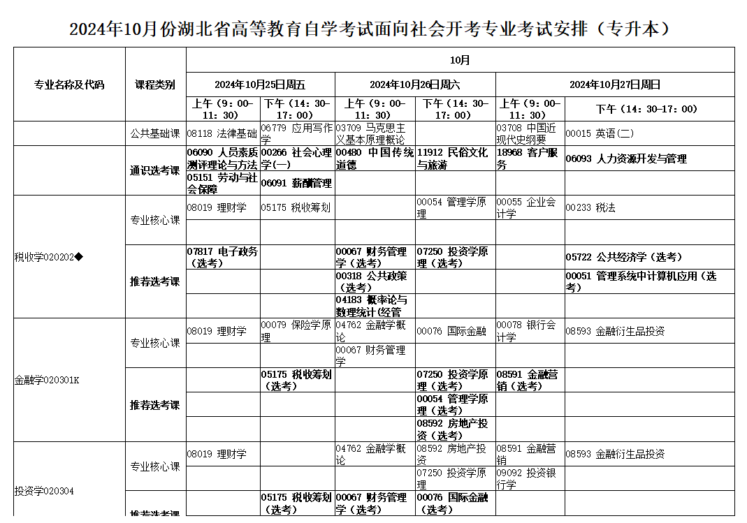 2024年4月湖北省自学考试考试安排