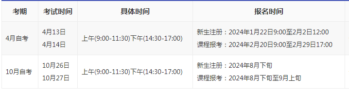 2024年湖南自考报名时间？
