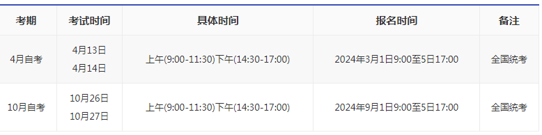 安徽成人自考时间安排2024？