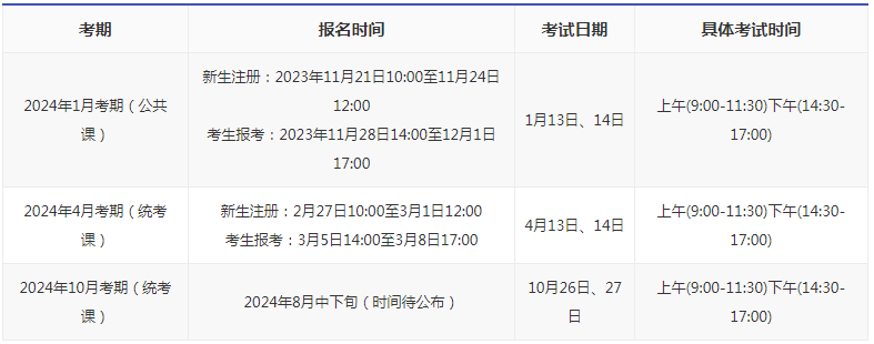 广东自考报名时间2024年是多久？