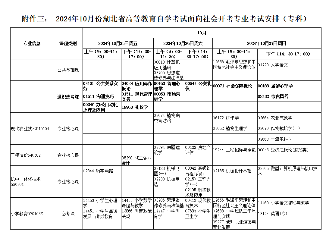 2024年4月湖北省自学考试考试安排