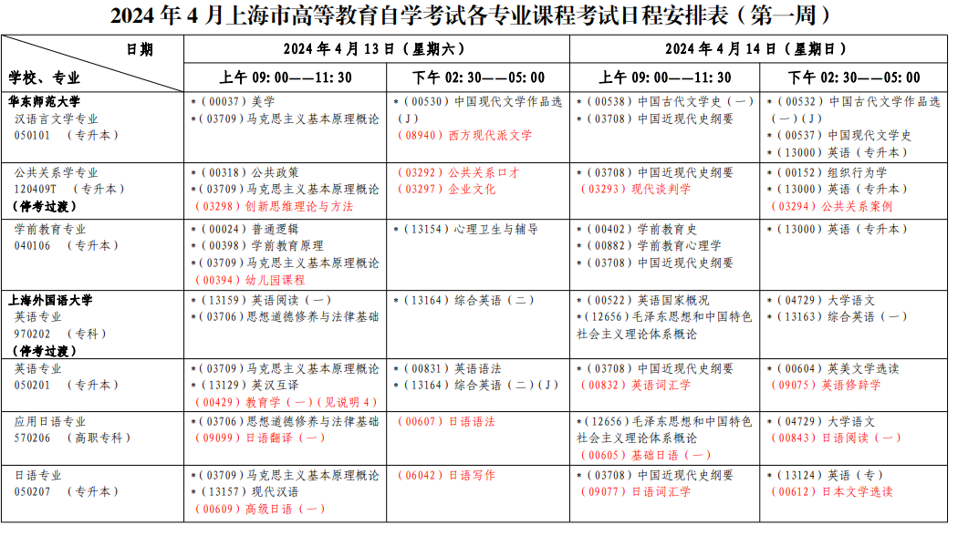 2024年4月上海自学考试考试安排
