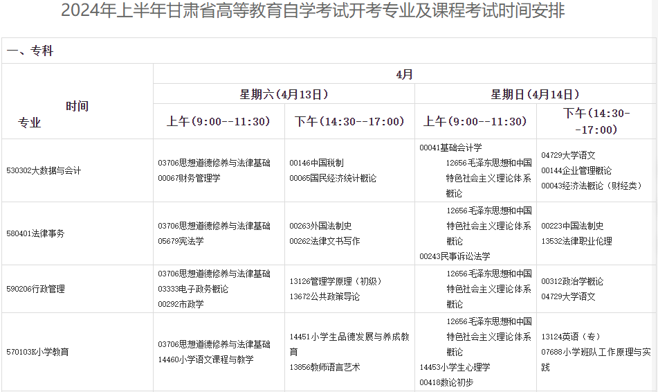 2024年4月甘肃自考考试安排