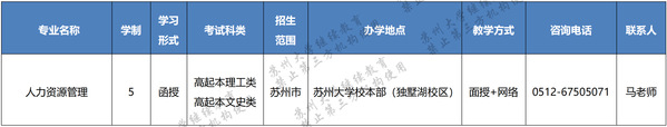 苏州大学2023年成人高等教育招生简章