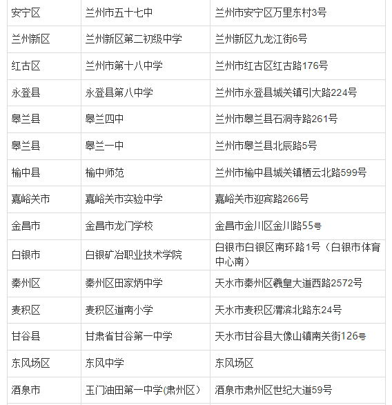 2024年上半年甘肃省高等教育自学考试温馨提示