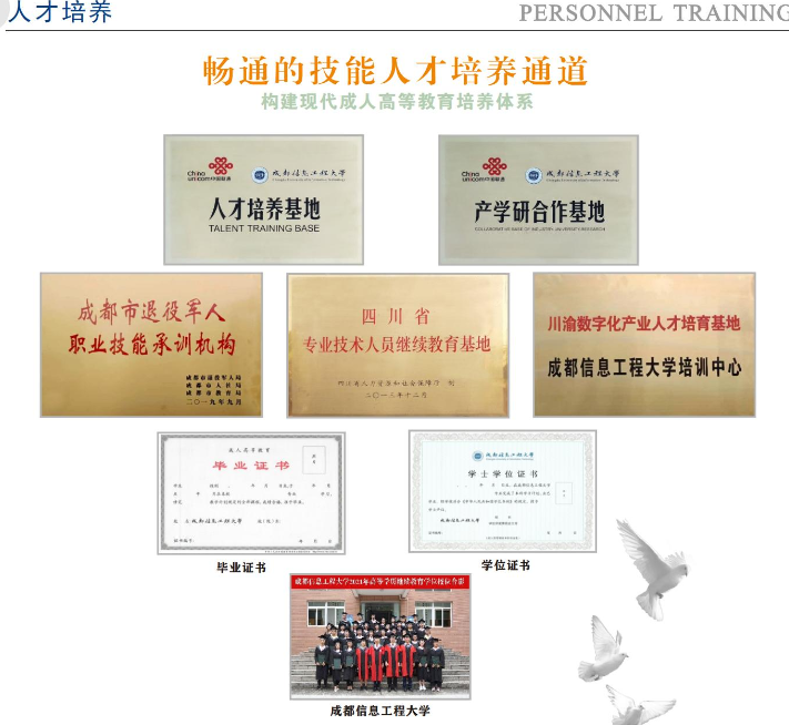 成都信息工程大学成人高等教育2023年招生简章