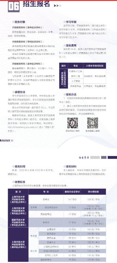 上海开放大学2022年招生简章