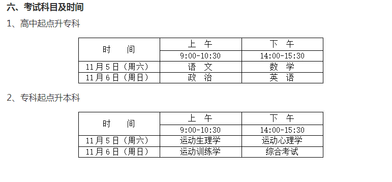 武汉体育学院继续教育学院2022年招生简章