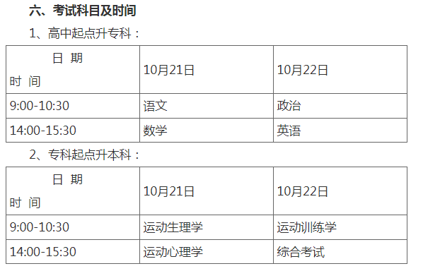 武汉体育学院学历继续教育运动训练专业（单独）2023年招生简章
