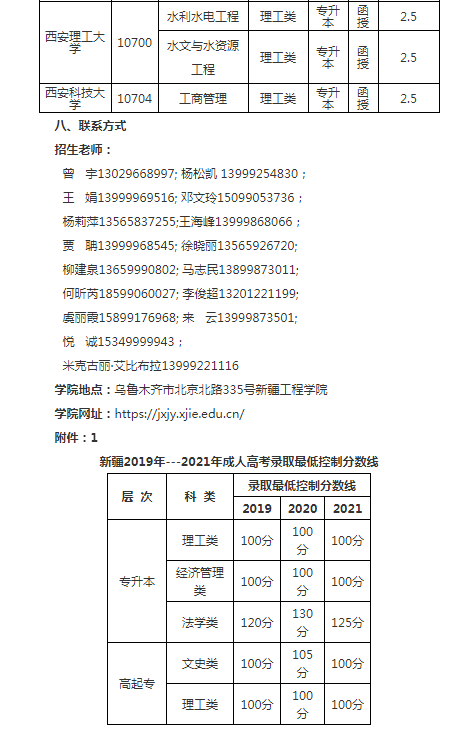 新疆工程学院2022年成人高等教育招生简章