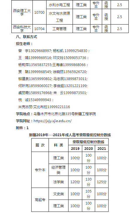 四川现代职业学院学费图片