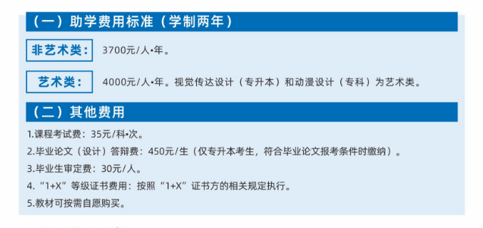 成都信息工程大学自学考试报名费用是多少？
