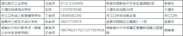 湖北工业大学成人高考报名电话是多少? 湖北工业大学成人高考报名电话是多少?