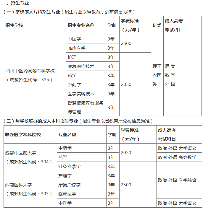四川中医药高等专科学校2022年成人高等教育招生简章