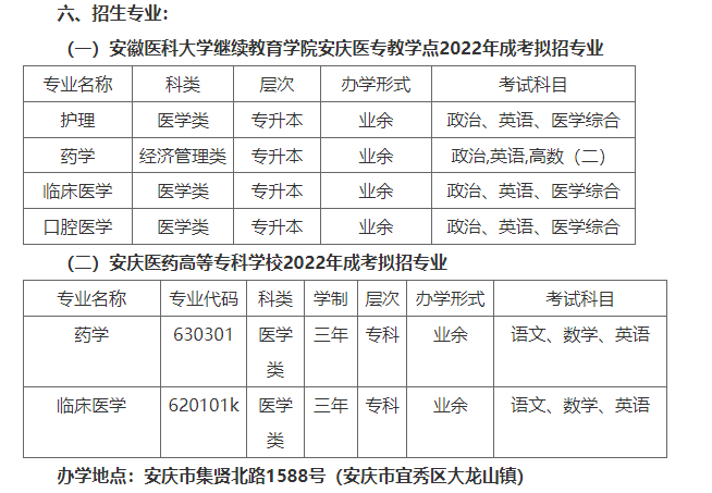 安庆医药高等专科学校2022年继续教育招生简章