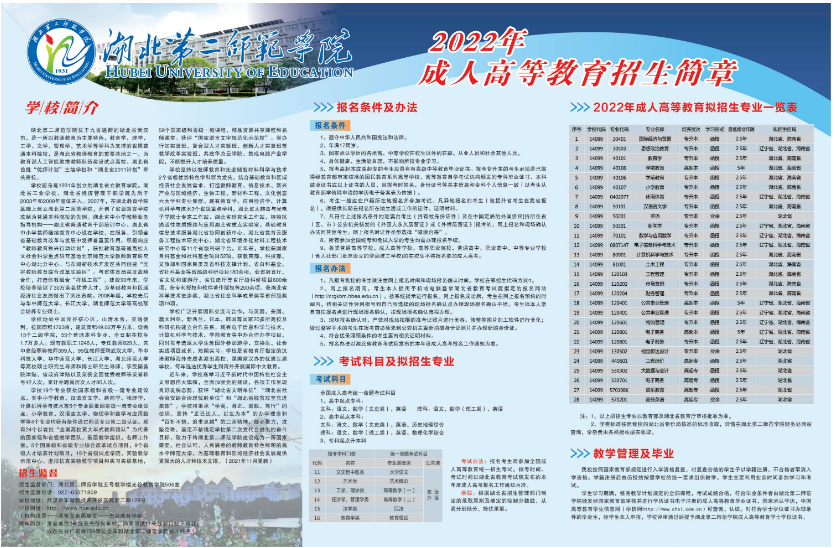 2022年湖北第二师范学院成人高等教育招生简章