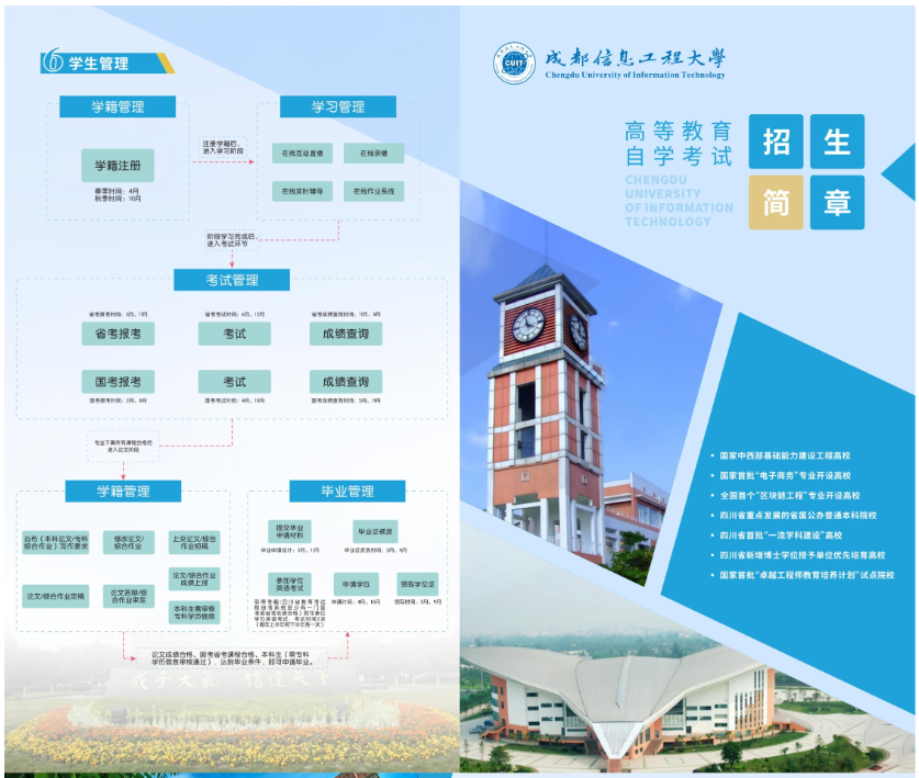 成都信息工程大学2022年高等教育自学考试招生简章