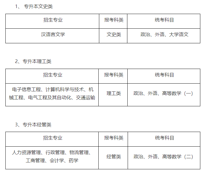 苏州大学成人高考报名专业有哪些？
