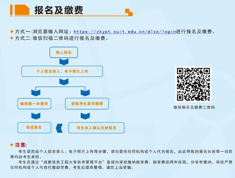 成都信息工程大学2023年高等教育自学考试招生简章