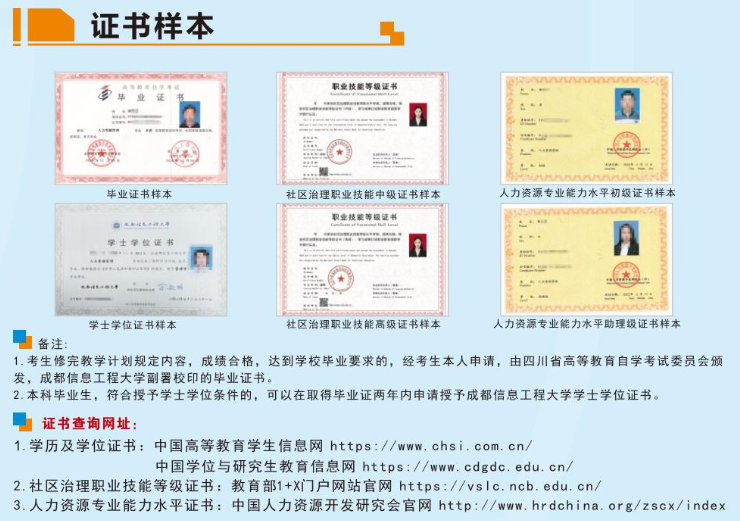 成都信息工程大学2023年高等教育自学考试招生简章