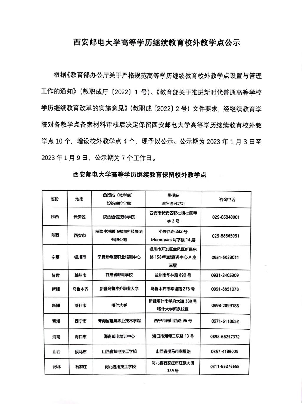西安邮电大学高等学历继续教育校外教学点公示