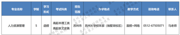 苏州大学成人高考报名专业有哪些？
