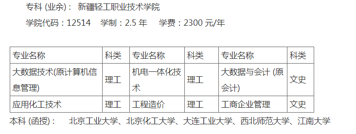 新疆轻工职业技术学院成人高考报名费用是什么？