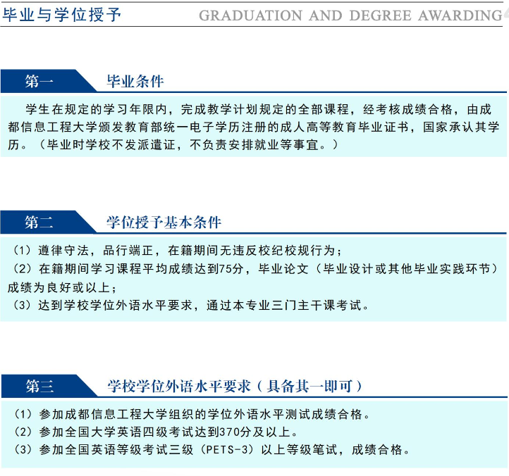 成都信息工程大学成人高等教育2023年招生简章