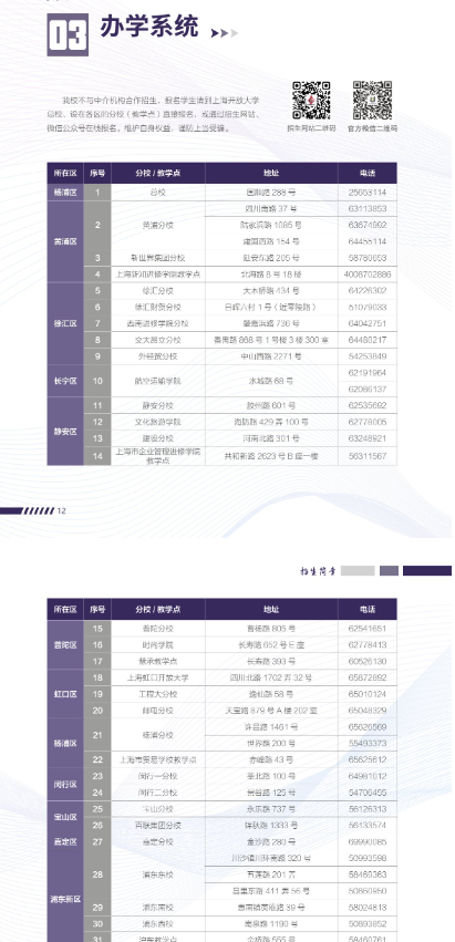 上海开放大学2022年招生简章