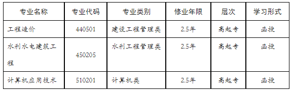 长江工程职业技术学院2023年函授专科招生简章