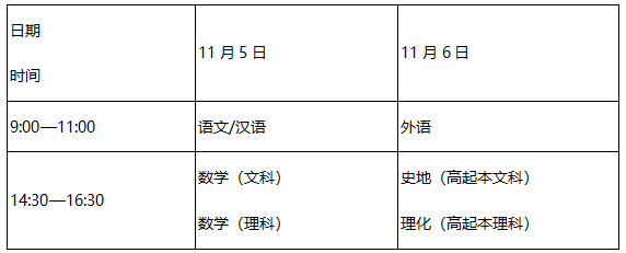 西安邮电大学成教招生公告