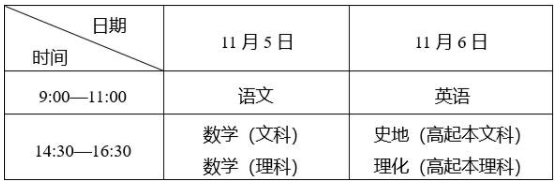 湖北工程学院2022年成人招生简章