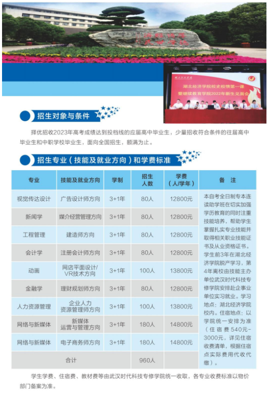 2023级高等教育自学考试全日制专升本助学班招生简章