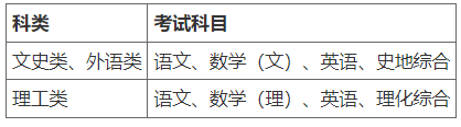 2022年首都师范大学成人高等教育招生简章