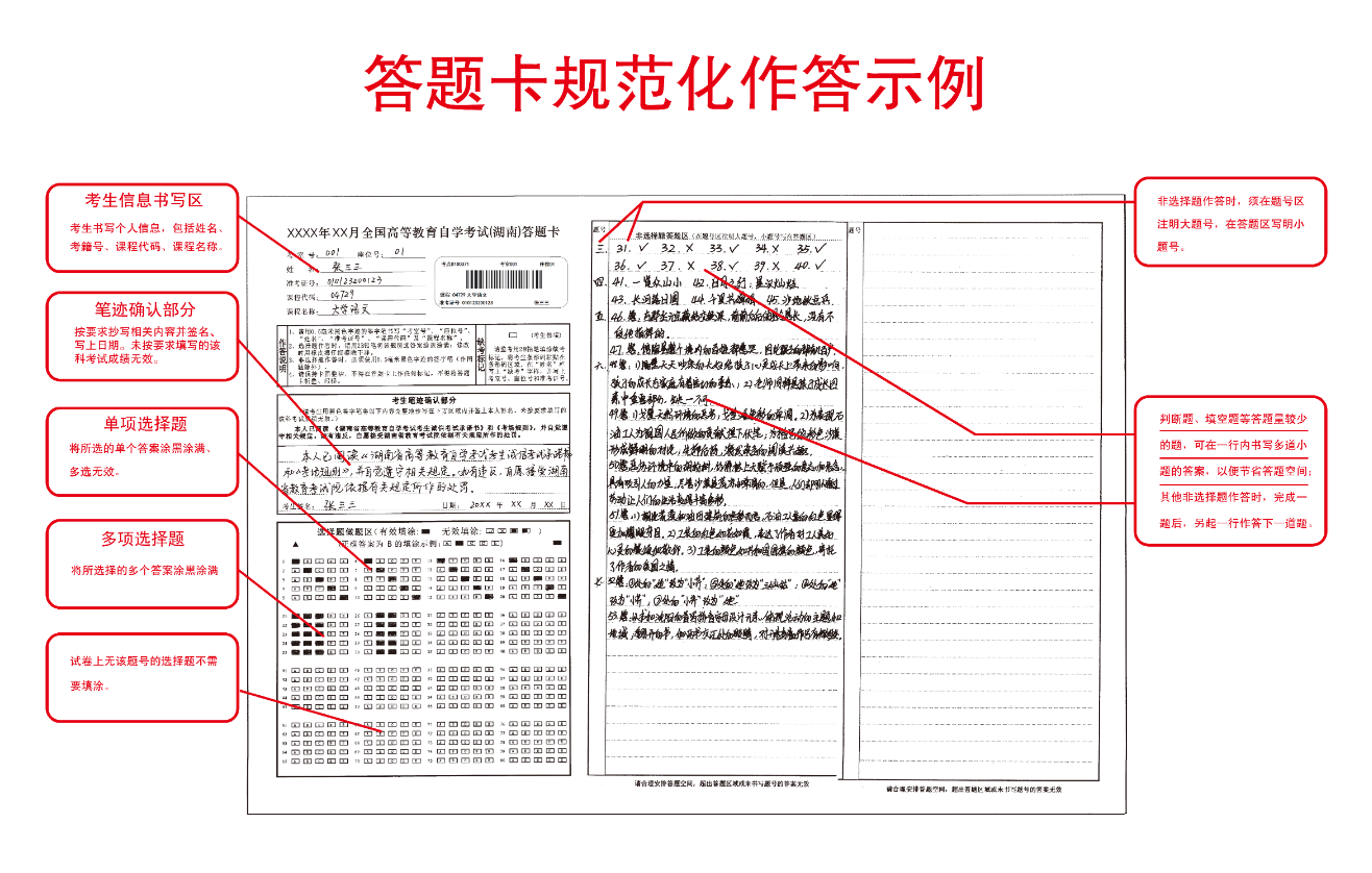 湖南省高等教育自学考试答题卡规范参考模板