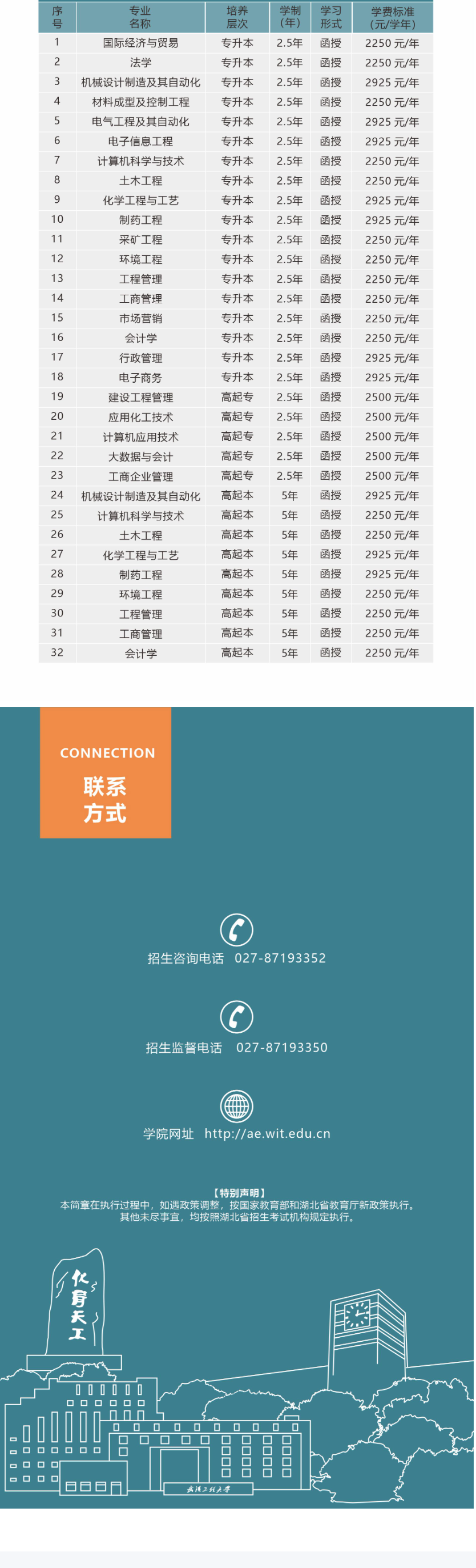 武汉工程大学成人高等教育2023年招生简章